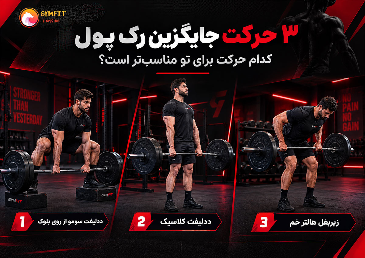 3 مرد در حال اجرای 3  حرکت جایگزین رک پول
